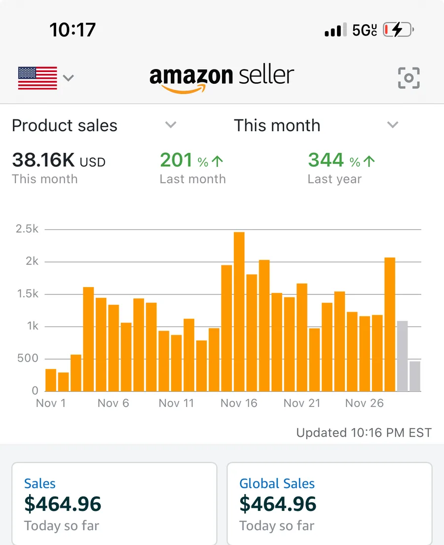 Captura de la app Amazon Seller compartida por un estudiante de Código Wholesale